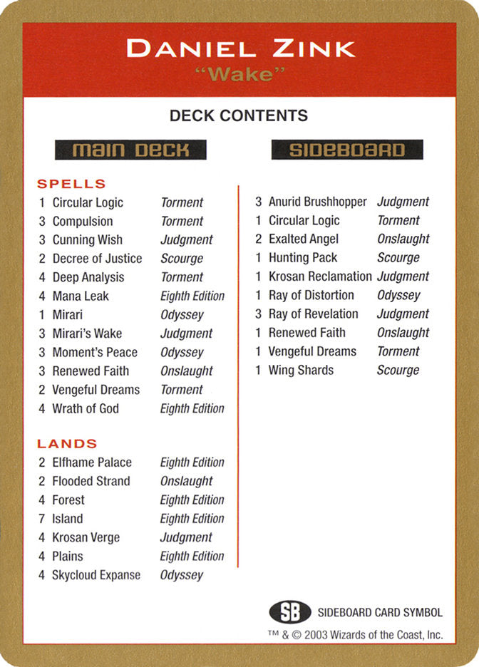 Daniel Zink Decklist [World Championship Decks 2003] | Exor Games Summserside