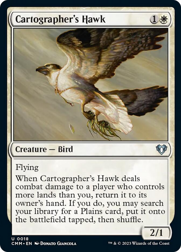 Cartographer's Hawk [Commander Masters] | Exor Games Summserside