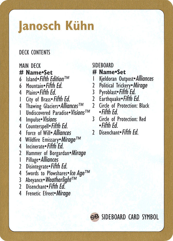 Janosch Kühn Decklist 1997 [World Championship Decks 1997] | Exor Games Summserside