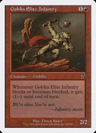 Goblin Elite Infantry [Seventh Edition] | Exor Games Summserside