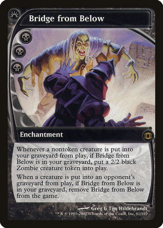 Bridge from Below [Future Sight] | Exor Games Summserside